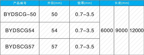 昌黎钳压式声测管供应规格尺寸